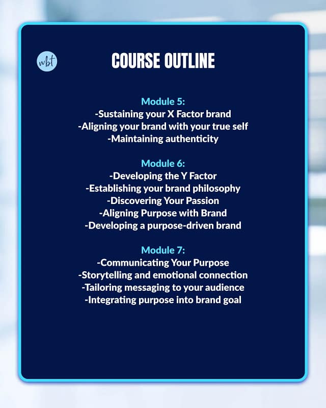 Growth Tier Training Outline for Personal Brand Development