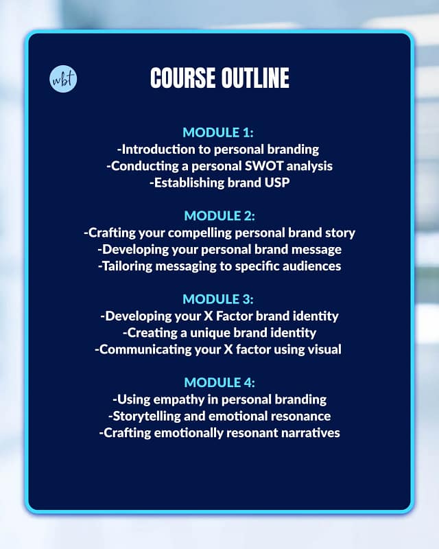Foundation Tier Training Outline for Personal Branding Coaching